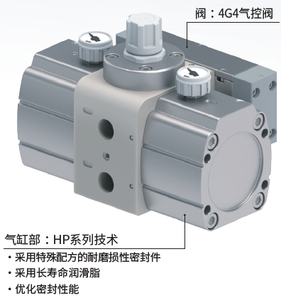 【新产品】空气增压器ABP2-HP1系列